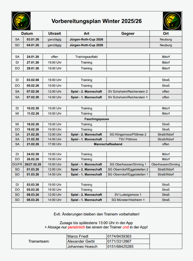 Bildschirmfoto 2025-12-01 um 20.47.1202