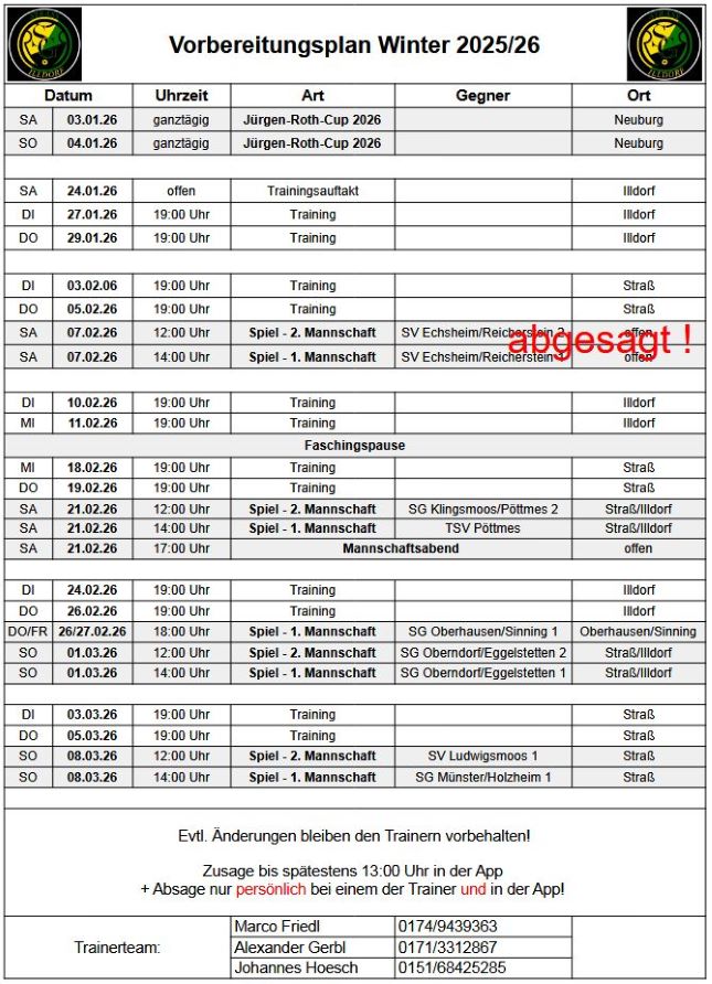 Vorbereitung-Winter 202602